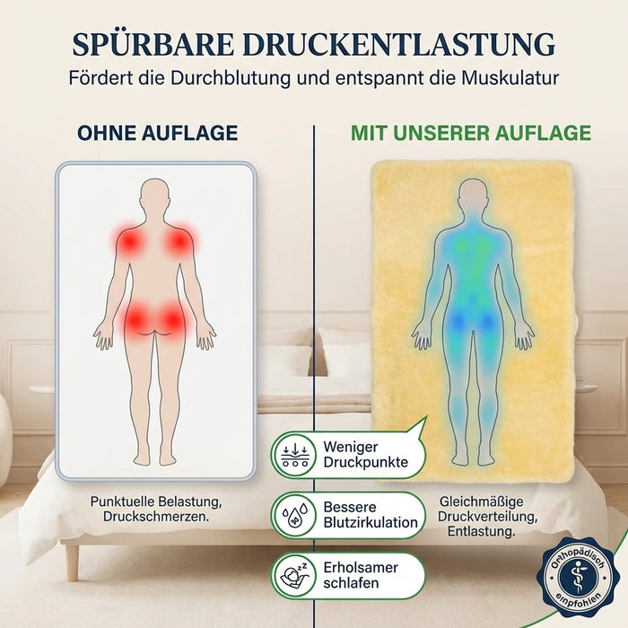 Lammfell Bettauflage in div. Größen | Premium Oeko-Tex | Echtes Merino Unterbett