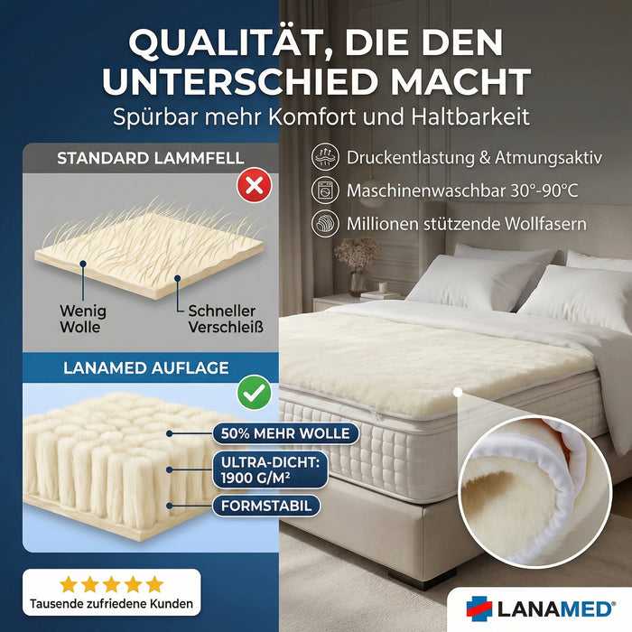 Anti-Dekubitus Bett-Auflage in div. Größen | australische Schurwolle | AS 4480.1 - 1900g/m²