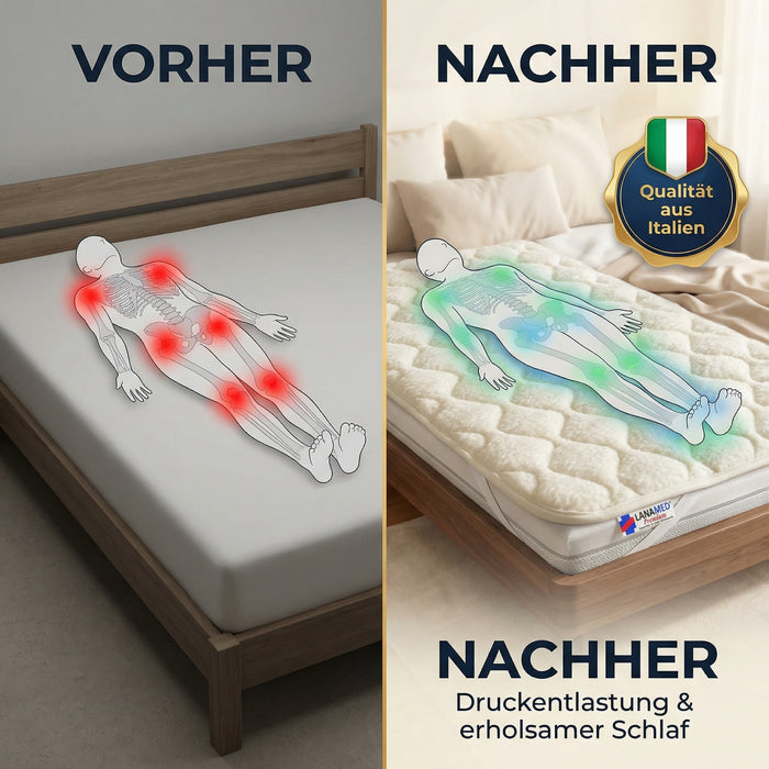 Schurwoll Matratzenauflage Premium | Oeko-Tex | waschbar